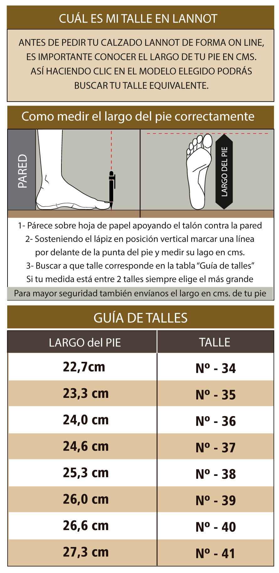 Guia de Talles