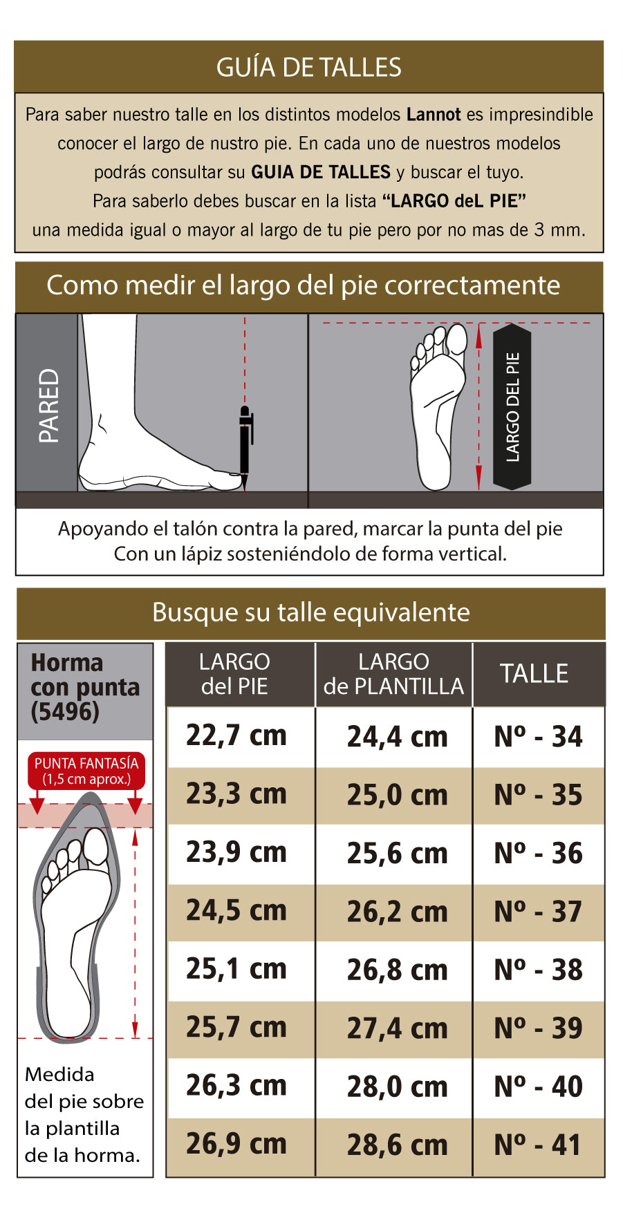 Guia de Talles
